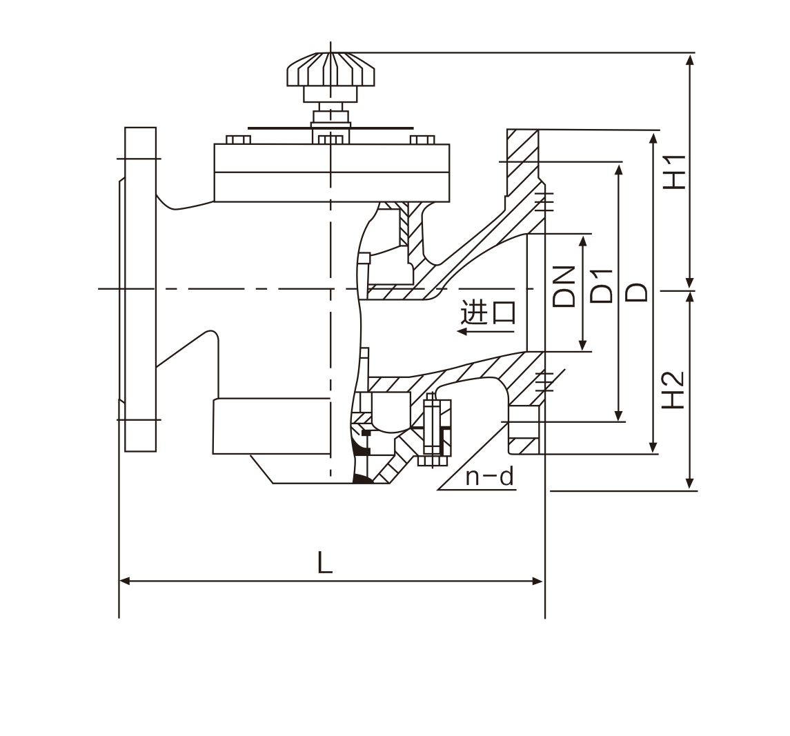 數字鎖定動態流量平衡閥(圖1)